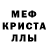 Метадон кристалл Neo Mano